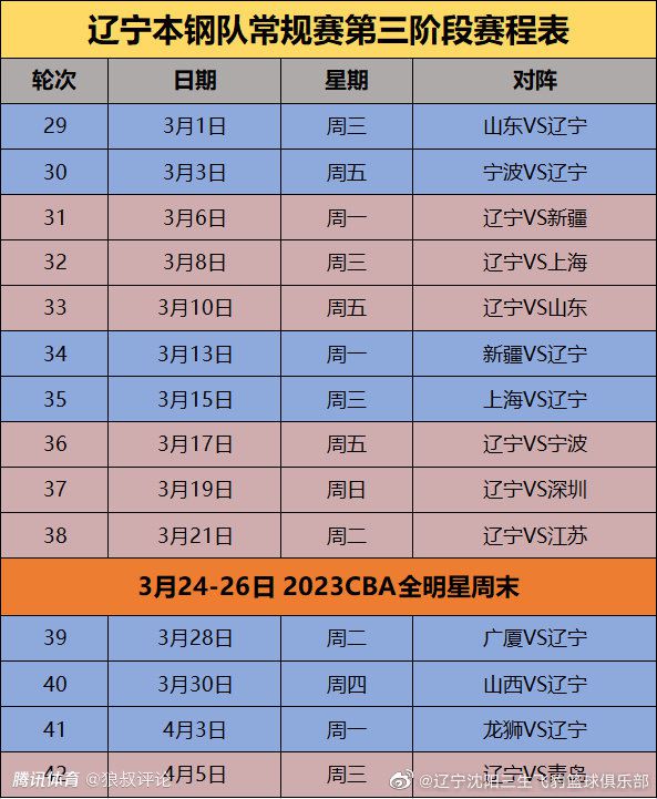 第86分钟，孔德外围抢断后远射被比泰没收。